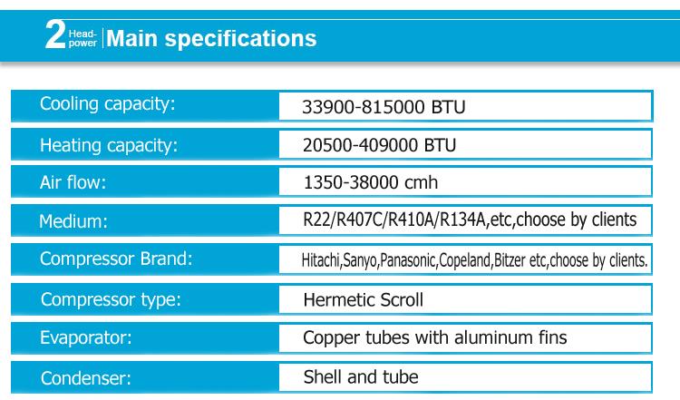 industrial air conditioners